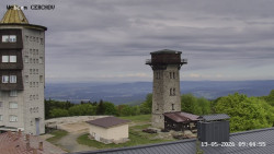 Rozhledna, Panorama