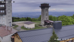 Rozhledna, Panorama