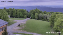 Rozhledna, Panorama