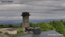 Rozhledna, Panorama