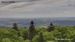 Rozhledna, Panorama