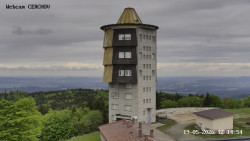 Rozhledna, Panorama