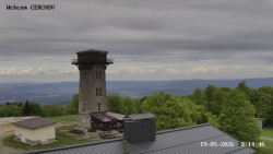 Rozhledna, Panorama