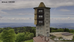 Rozhledna, Panorama