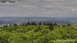 Rozhledna, Panorama