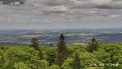Rozhledna, Panorama