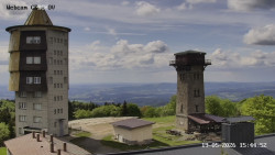 Rozhledna, Panorama