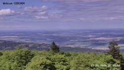 Rozhledna, Panorama