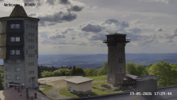 Rozhledna, Panorama
