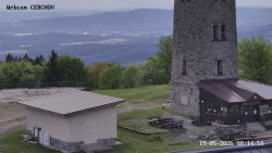 Rozhledna, Panorama