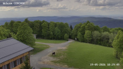 Rozhledna, Panorama