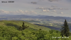 Rozhledna, Panorama