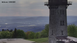 Rozhledna, Panorama