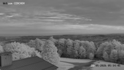 Rozhledna, Panorama