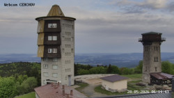 Rozhledna, Panorama
