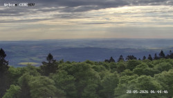 Rozhledna, Panorama