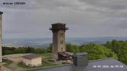 Rozhledna, Panorama