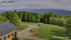 Rozhledna, Panorama