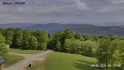 Rozhledna, Panorama