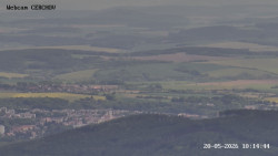 Rozhledna, Panorama