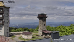 Rozhledna, Panorama