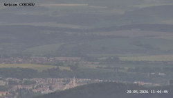 Rozhledna, Panorama