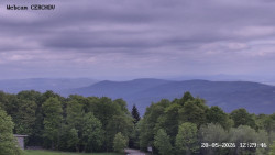 Rozhledna, Panorama