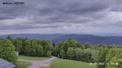 Rozhledna, Panorama