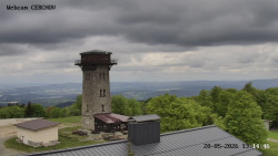 Rozhledna, Panorama