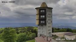 Rozhledna, Panorama