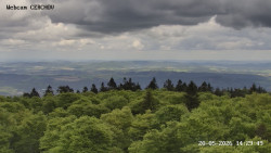 Rozhledna, Panorama