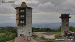 Rozhledna, Panorama