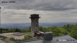Rozhledna, Panorama