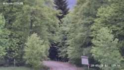 Rozhledna, Panorama