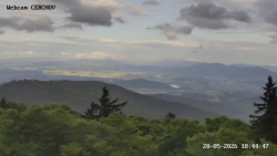 Rozhledna, Panorama