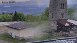 Rozhledna, Panorama