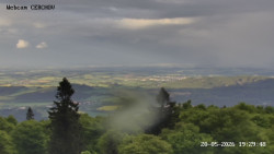 Rozhledna, Panorama