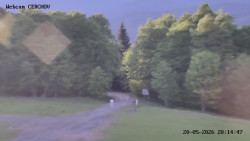 Rozhledna, Panorama
