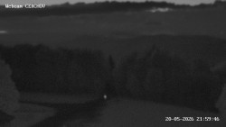 Rozhledna, Panorama
