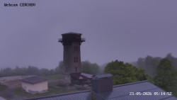 Rozhledna, Panorama