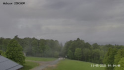 Rozhledna, Panorama