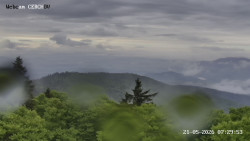 Rozhledna, Panorama