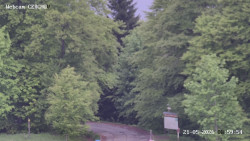 Rozhledna, Panorama