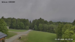 Rozhledna, Panorama