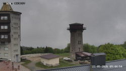 Rozhledna, Panorama