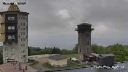 Rozhledna, Panorama