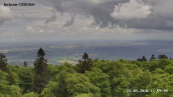 Rozhledna, Panorama