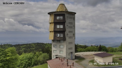 Rozhledna, Panorama