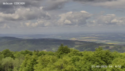 Rozhledna, Panorama