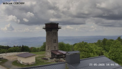 Rozhledna, Panorama